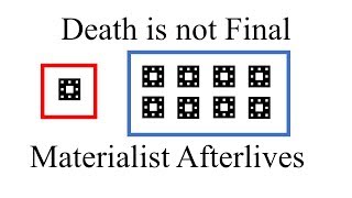 The Materialist Afterlife [upl. by Adnohsad170]