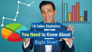 18 Sales Statistics You Need to Know About Right Now [upl. by Ettigdirb530]