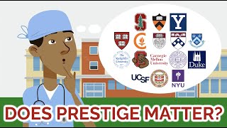 Medical School Ranking  Does Prestige Matter as a Doctor [upl. by Rehpotsrik]