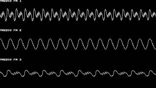 Mappy PC88  quotMain ThemeInGame Musicquot Oscilloscope View [upl. by Norrab392]