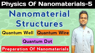 Nanomaterial Structures  Types Of Nanomaterial Structures  Preparation Of Nanomaterials [upl. by Kcaz591]