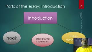 Researched essay Effective academic writing [upl. by Reynolds787]