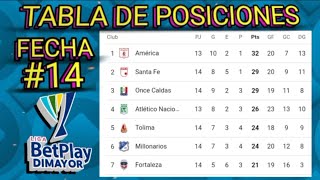 TABLA DE POSICIONES LIGA BETPLAY 2024 FECHA 14 ✅🇨🇴 RESULTADOS LIGA BETPLAY COLOMBIA HOY 🔥✅ [upl. by Aveline]