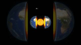 Why the Worlds Highest Temperature Record is Suspicious [upl. by Pacheco195]