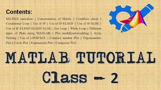 MATLAB TUTORIAL Class 2 Beginner to Advanced Level [upl. by Barker620]