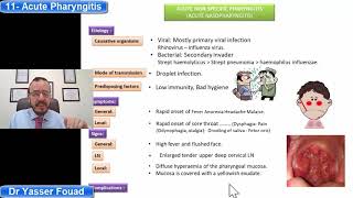 11 Acute pharyngitis [upl. by Roht]