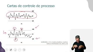 Química Analítica Aula 02 Parte 03 [upl. by Yelserp815]