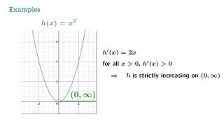 A test for monotonicity Using the derivative to understand the monotonicity of a function [upl. by Hammond]