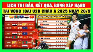 Lịch Thi Đấu Kết Quả Bảng Xếp Hạng VL U20 Châu Á 2025 Ngày 289  U20 Việt Nam Rơi Vào Thế Khó [upl. by Gautious]