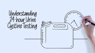 Understanding 24Hour Urine Cystine Testing [upl. by Airaet]