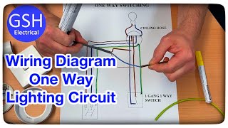 How To Change A Lightswitch [upl. by Brennan]