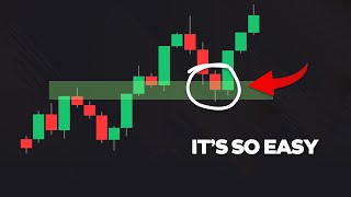 The ONLY Support amp Resistance Trading Video Youll EVER NEED [upl. by Jezabel]