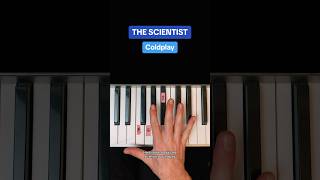 The Scientist is Easy Piano Tutorial coldplay piano onlinepianotutor easypiano [upl. by Rockel363]