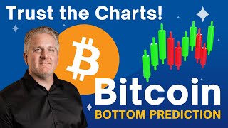 Bitcoin Bottom Prediction ⚠️ Trust the Charts 💰 BTC Analysis [upl. by Eenafets782]