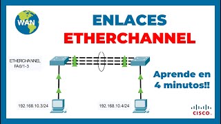 APRENDER a HACER Enlaces ETHERCHANNEL en Cisco Packet Tracer 2023 en 4 MINUTOS 🖥️ [upl. by Chabot]