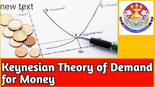 Keynesian Theory of Demand for Money  The Economic Talk  Applied Economics Insights [upl. by Jael97]