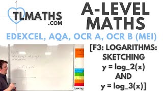 ALevel Maths F304 Logarithms Sketching y  log2x and y  log3x [upl. by Henry]