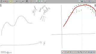 Regression  06 polynomial and multivariate regression [upl. by Edahsalof]