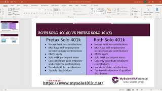 Pre Tax vs Roth Solo 401k Contributions [upl. by Nnayhs]