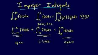 628Numerical Integration Improper Integrals [upl. by Dnomasor]