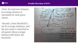 ML Final Project  IMDb movie genre classification by Kelvin Hu and Marshall Evans [upl. by Tamer811]