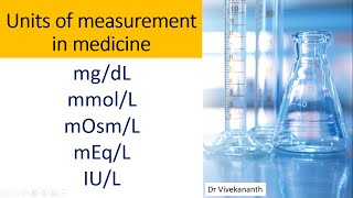 Units of measurement in Medical Physiology [upl. by Asiulana353]