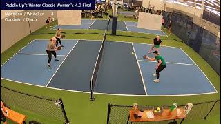 Winter Classic 2024 40 Womens Final [upl. by Steffie973]