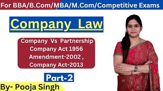 Company Law  Company Vs Partnership  Company Meaning  Features  Company Act 2013  BBA  BCom [upl. by Kwok955]