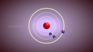 Bohrs Model of an Atom  Class 9 Tutorial [upl. by Aramit148]