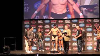 UFC 113 Shogun vs Machida 2 Weigh In Highlights [upl. by Guy215]