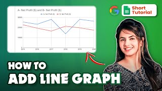 Google Sheets Charts Mastery How to Add a Line Graph in 2024 [upl. by Lucania]