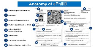 Paano idownload ang Temporary national ID  EPHILID [upl. by Dittman]