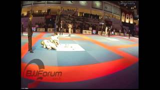 BJJFORUM  UAEJJF World Pro 2015  Alexander Trans x Jackson Souza  Absoluto [upl. by Gascony]