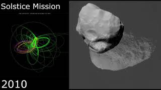 Visualizing Cassinis Campaign Around Saturn [upl. by Utas]