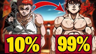 HOW BAKI HANMA POWER GROWS [upl. by Eskill]