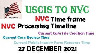 NVC Timeframes Processing Time  27 December 2021 [upl. by Llenart]