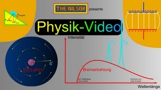 TheNilsor  Physik  Doppelspalt 1 [upl. by Kimmel]