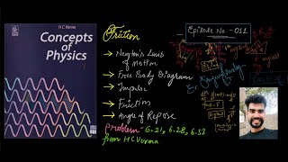 Lec 011 friction NLM Free Body Diagram Inclined plan amp Pulleys Er Sanjeev Kr Pandey [upl. by Sugar]