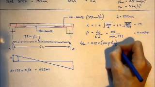 RC Slab Design EC2  Worked example  Shear and deflection checks [upl. by Enitsed]