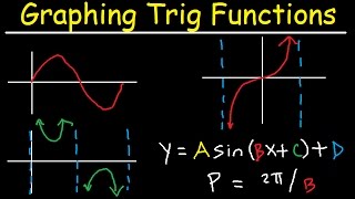 Graphing Trigonometric Functions Phase Shift Period Transformations Tangent Cosecant Cosine [upl. by Nnaira]