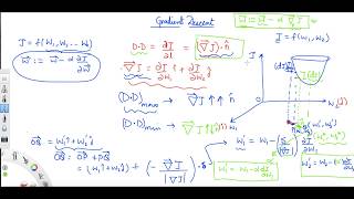 Gradient Descent Equations  Mathematical Derivation Machine Learning Tutorial [upl. by Adniled847]