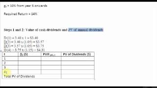 Stock Valuation The Variable Growth Case [upl. by Aicen]