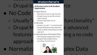 Develop AIenabled Apps and Tools with No Code Using DrupalAI [upl. by Enilecram778]