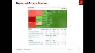 Impact Vizor  Product Overview [upl. by Ynohtnanhoj]