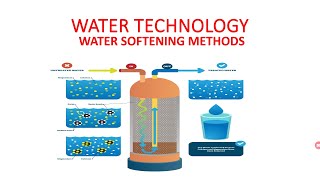 Water softening methodsdesalination of brackish water or reverse osmosischlorinationMALAYALAM [upl. by Aman]