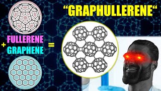 How chemists create SUPERFULLERENE  GRAPHULLERENE  Organic Chemistry Physical Chemistry Materials [upl. by Savina]