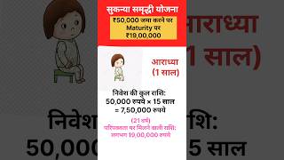 Sukanya Samriddhi Yojana Ssy calculation shorts shortsfeed Ssy postofficefd Skpmfinance24 [upl. by Mathilda742]