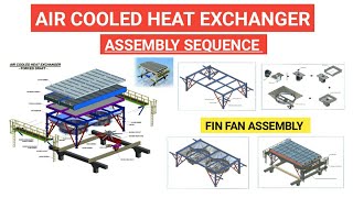 Heat Exchanger CFD Simulation [upl. by Yasu]