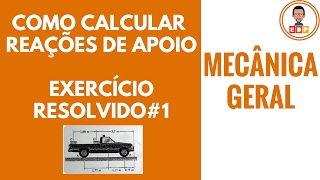 Mecanica geral Equilibrio do corpo rígido – Como calcular reaçoes de apoio na pickup [upl. by Eserehs]