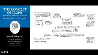 Søren Kierkegaard On the Concept of Irony [upl. by Learsiy358]